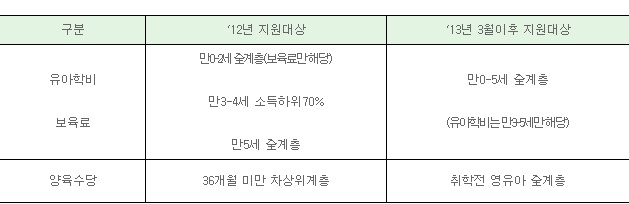 지원확대 내용.jpg